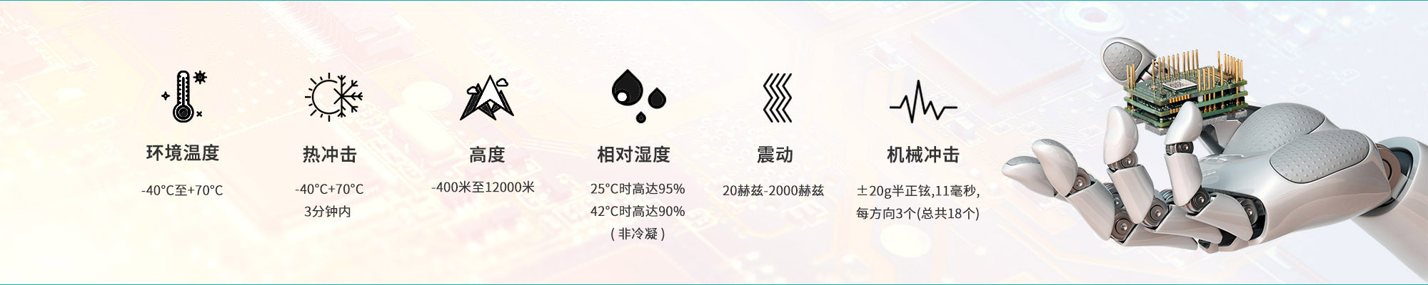 高低温驱动器特性