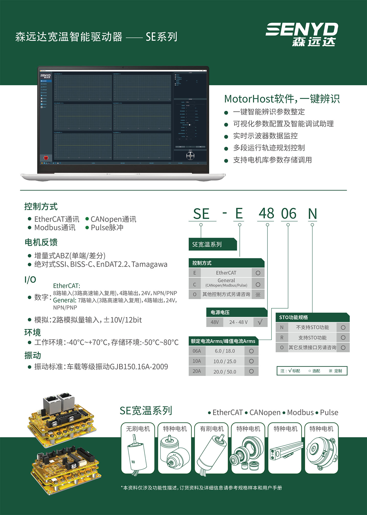 SE宽温单编码器驱动器.jpg