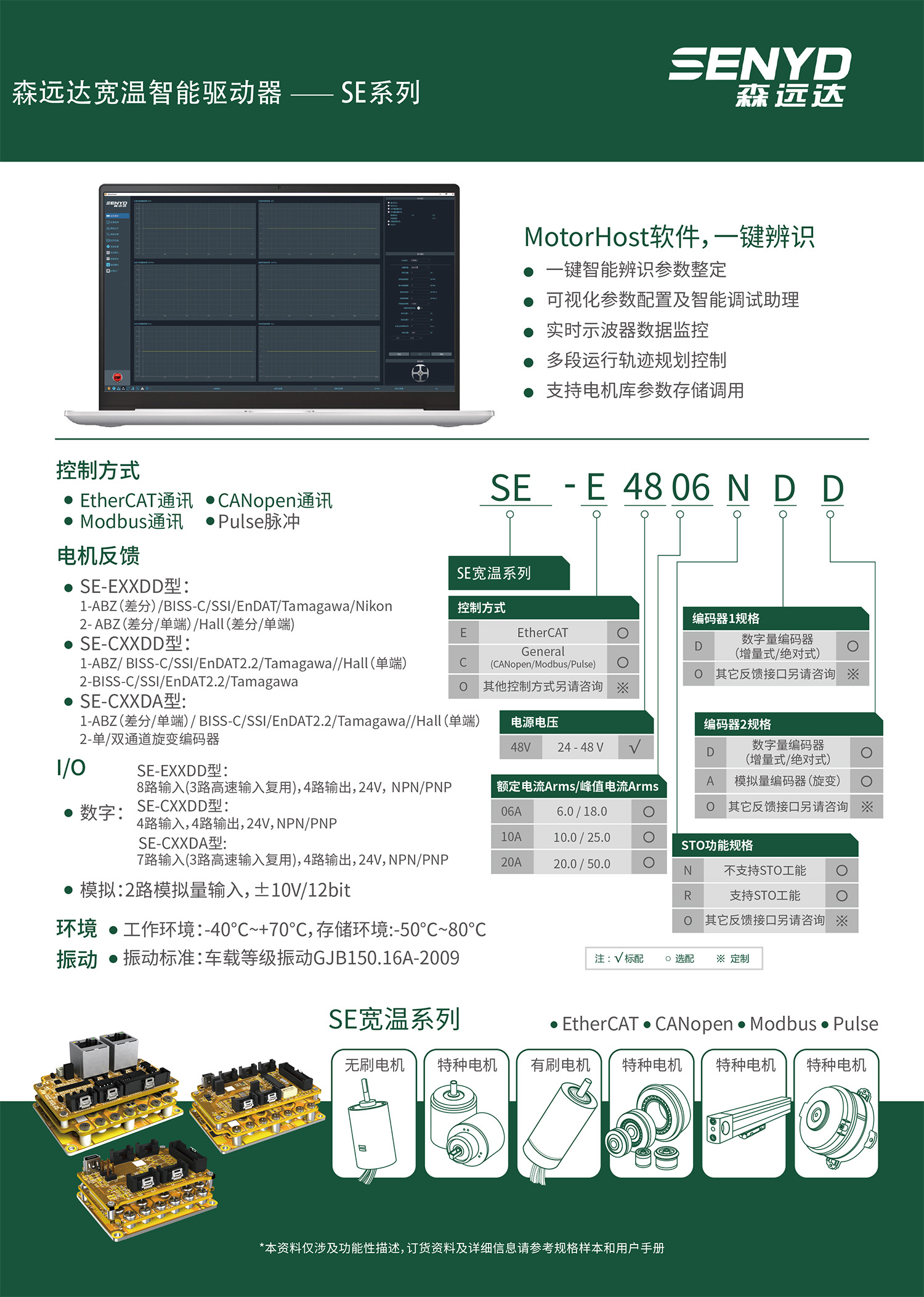 页面提取自－SE宽温双编码器驱动器.jpg