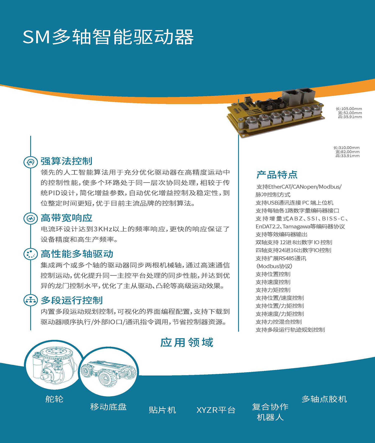 森远达SM多轴驱动器.jpg