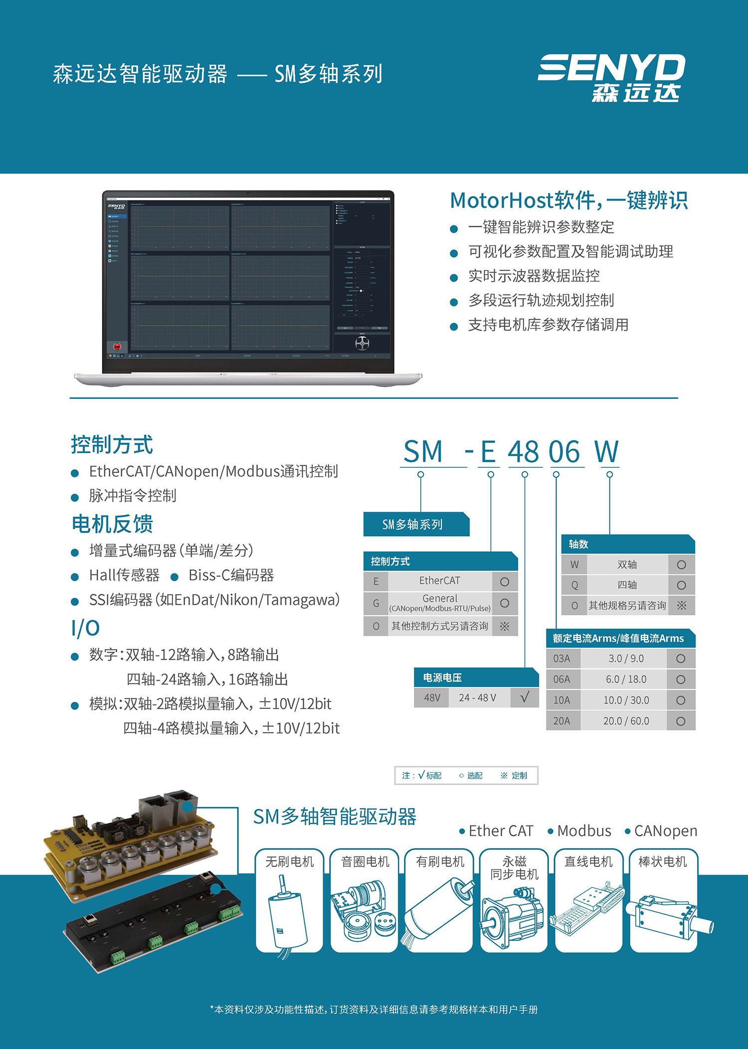 SM多轴驱动器-2.jpg