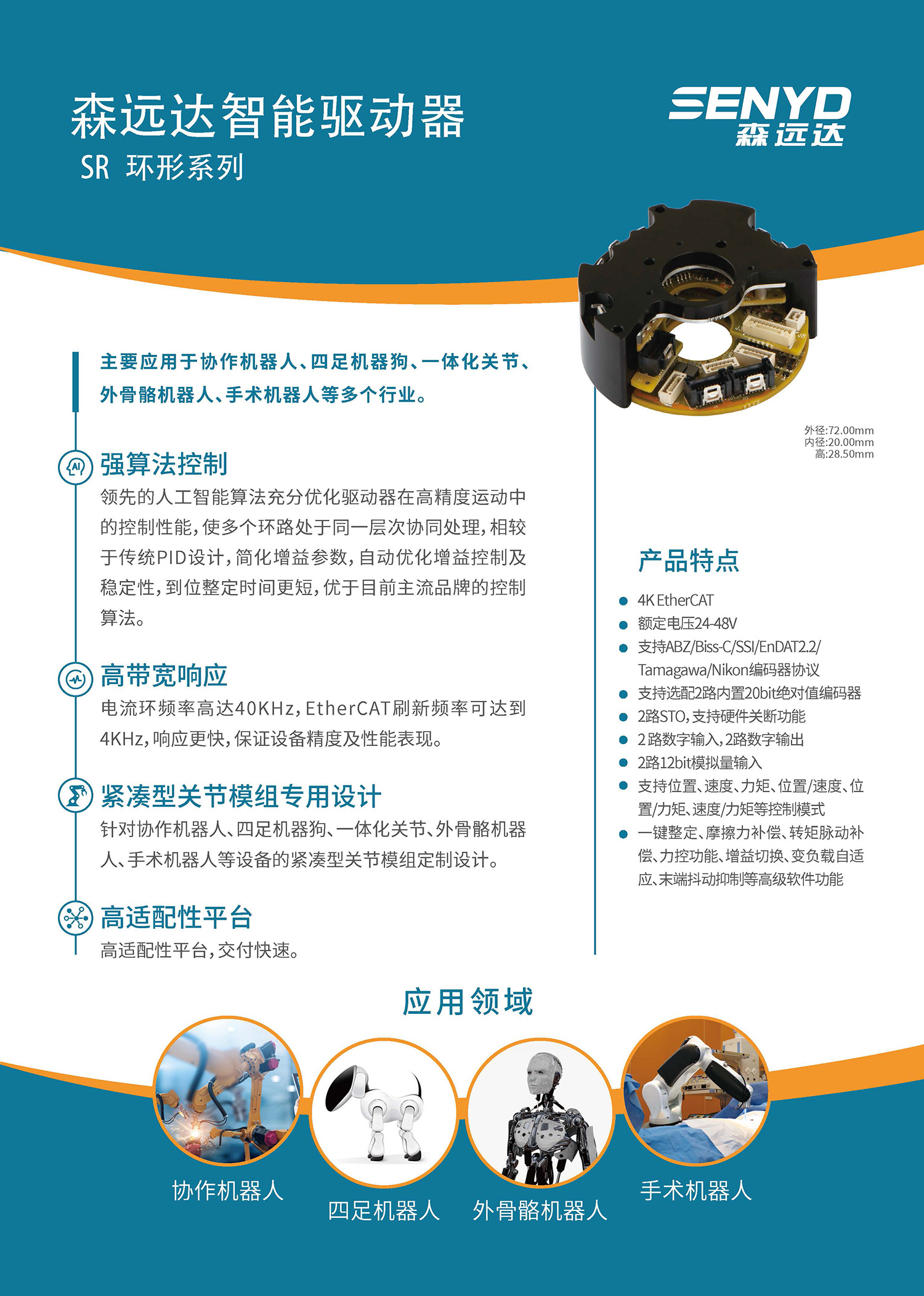 森远达SR环形驱动器.jpg
