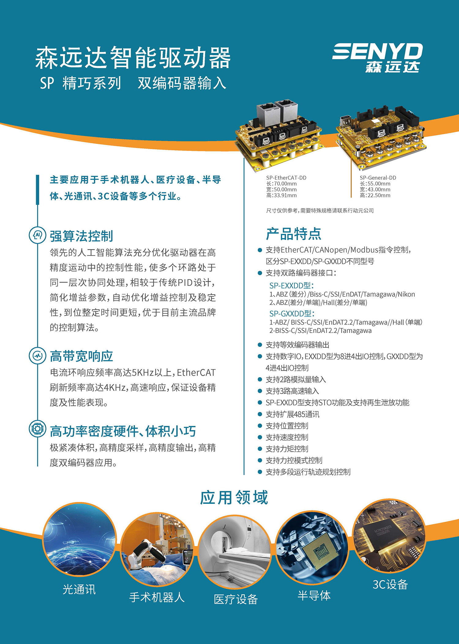 SP精巧型驱动器.jpg