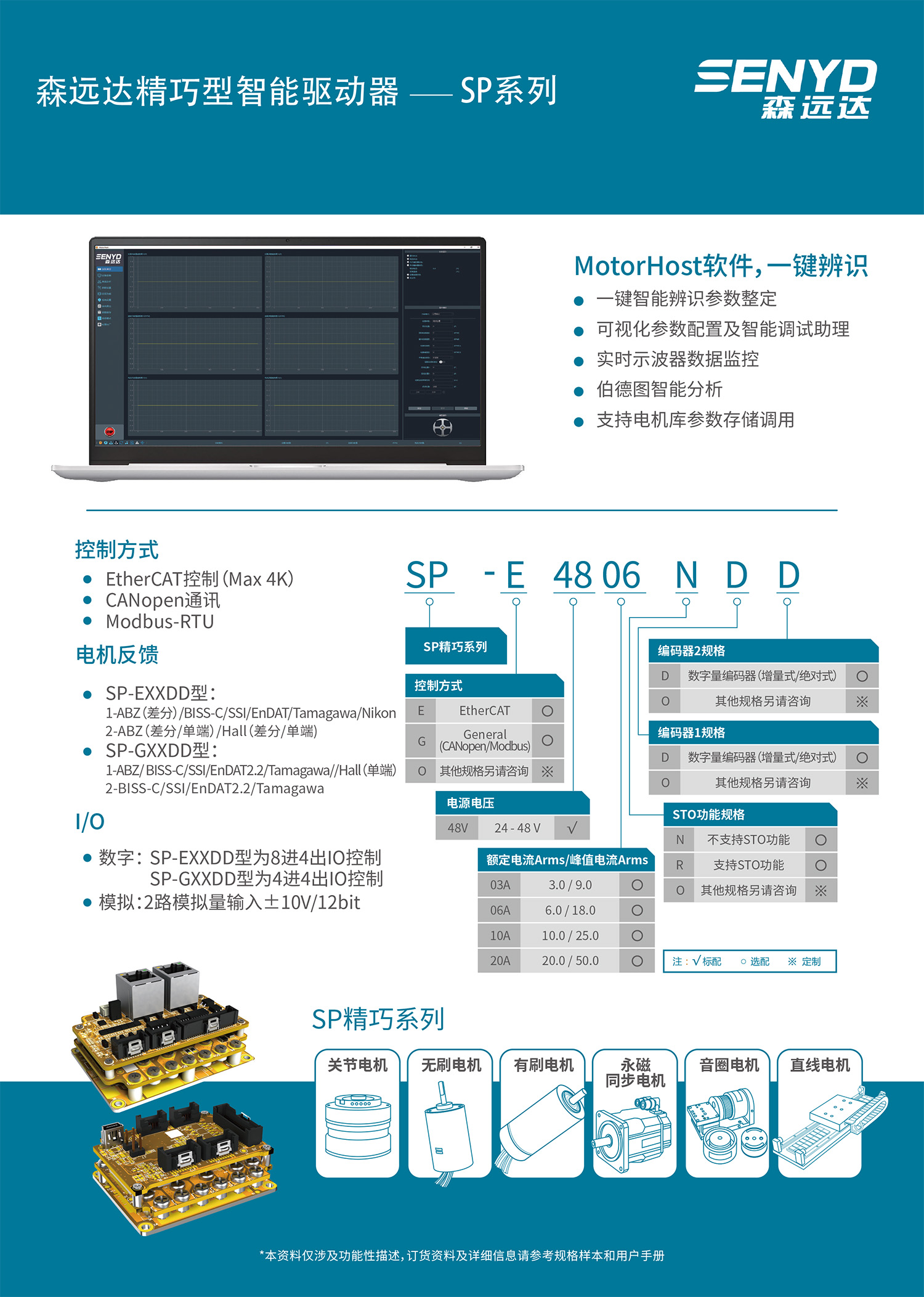 SP精巧型驱动器 .jpg