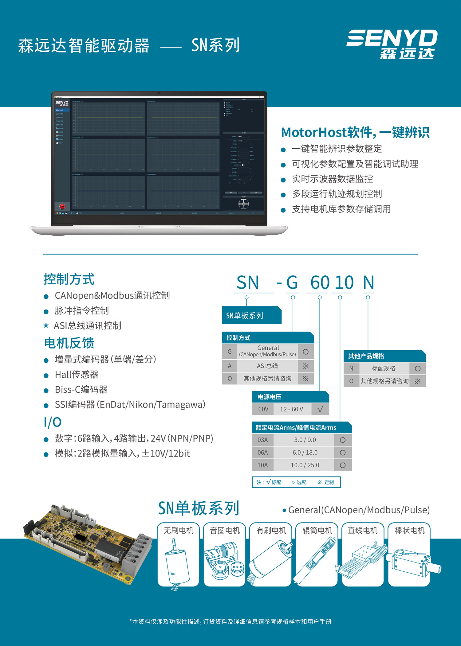 森远达SN单板驱动器.jpg