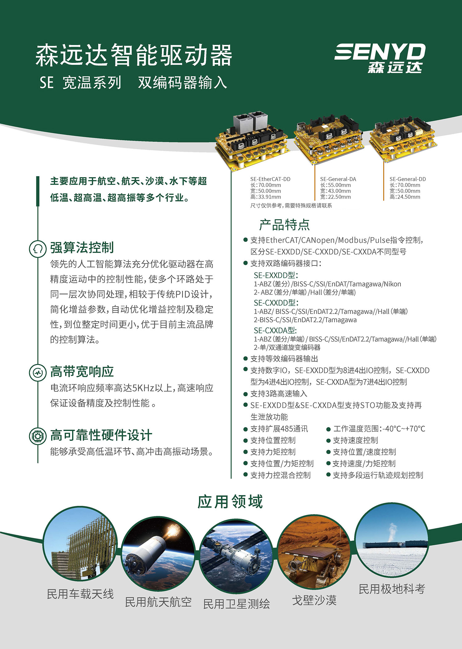 SE宽温双编码器驱动器.jpg