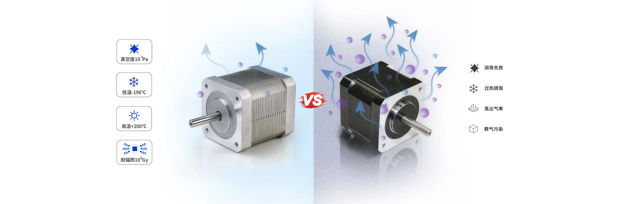 真空电机和普通电机区别